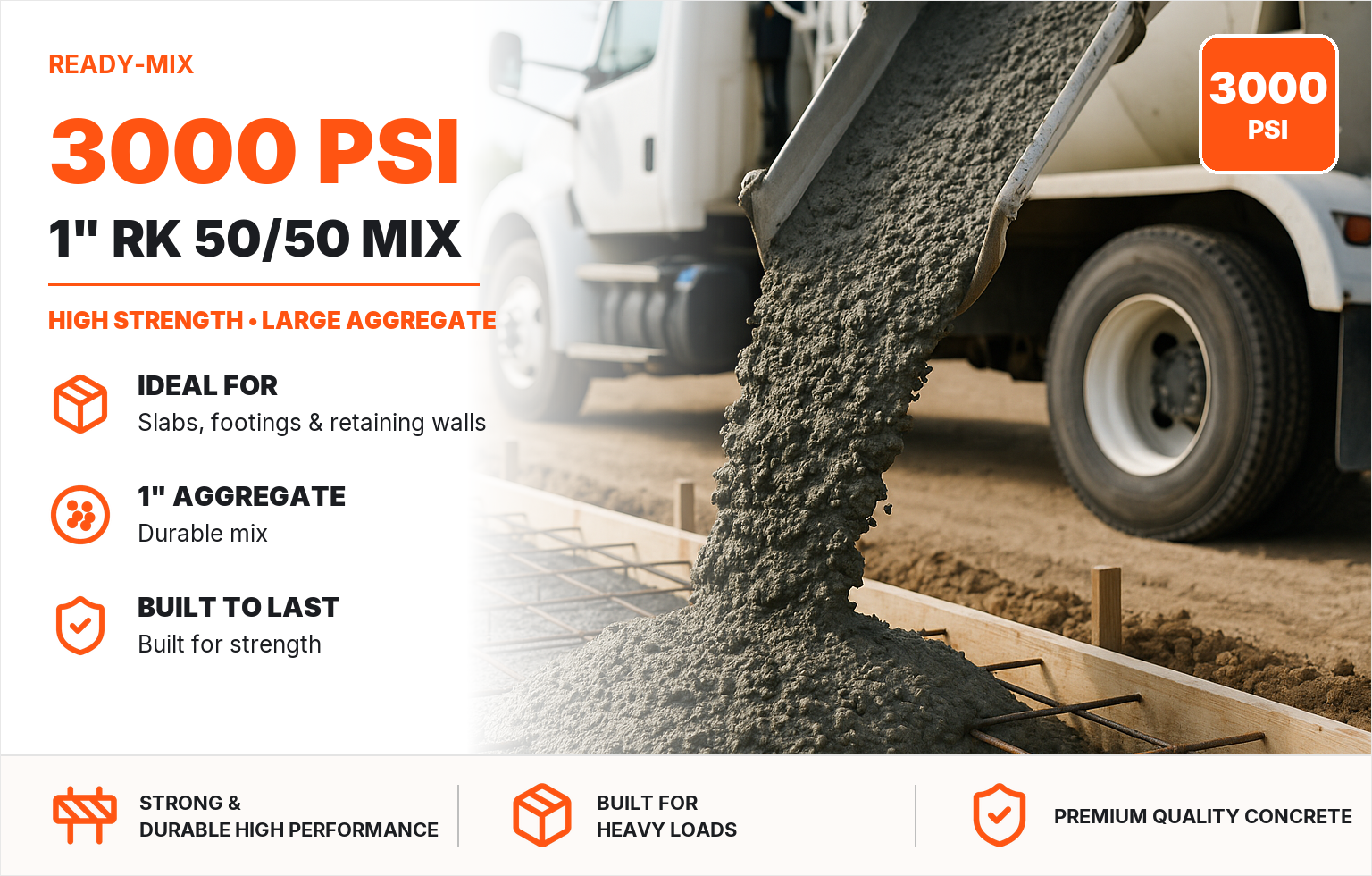 3000 PSI 1" RK 50/50 MIX