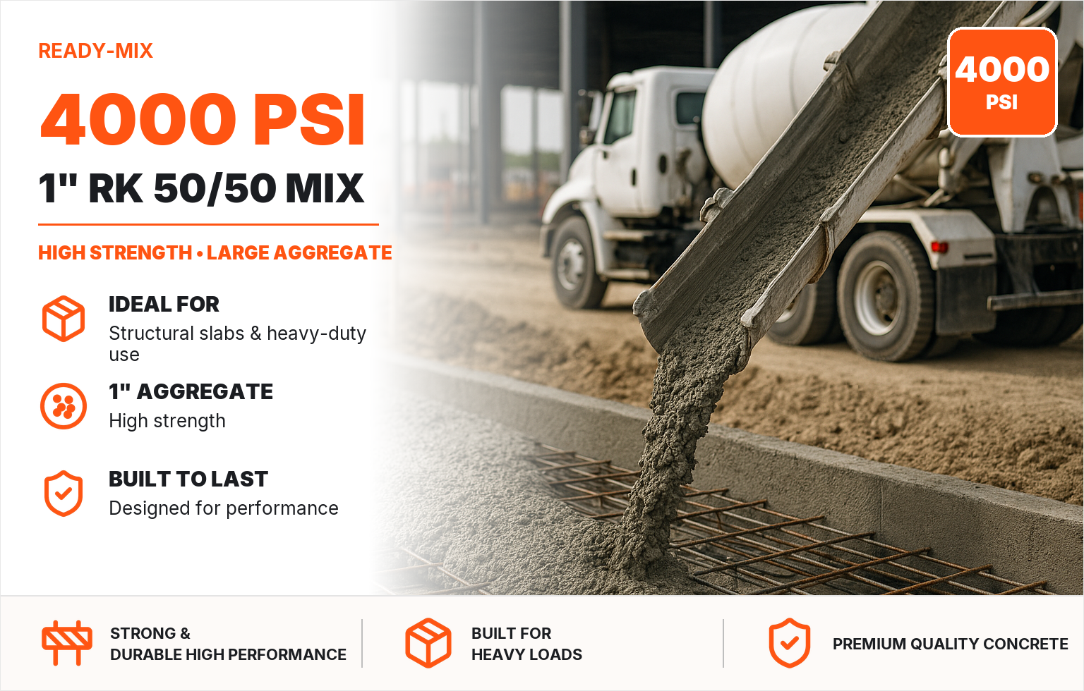 4000 PSI 1" RK 50/50 MIX